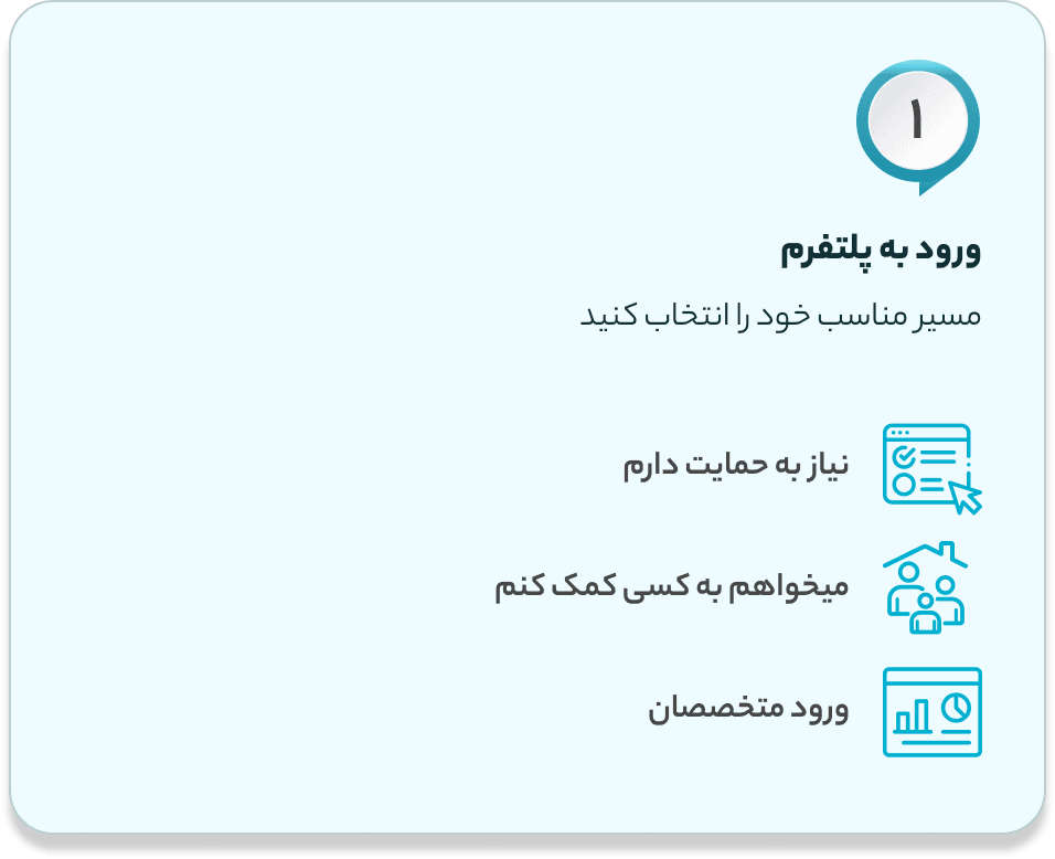 step-1