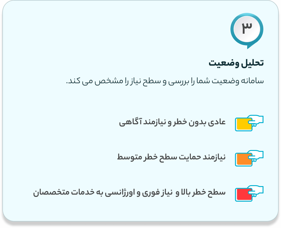 step-3